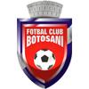 Botosani