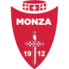Ss Monza 1912
