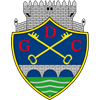 Chaves