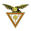 Aves