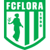 Fc Flora