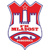 Titograd