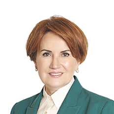 Meral Aksener Secim Sonuclari 24 Haziran 2018